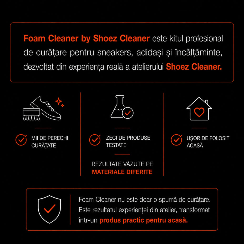 Kit profesional de curatare a incaltamintelor – Foam Cleaner